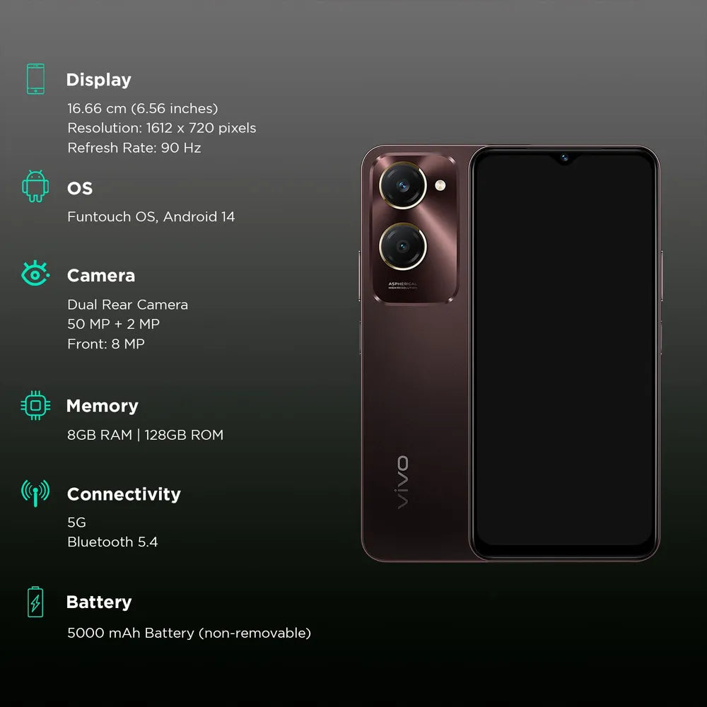 Vivo Y28s 5G 128GB 6GB-refurbished