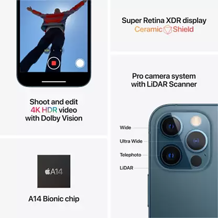 Apple iPhone 12 Pro Max - Refurbished