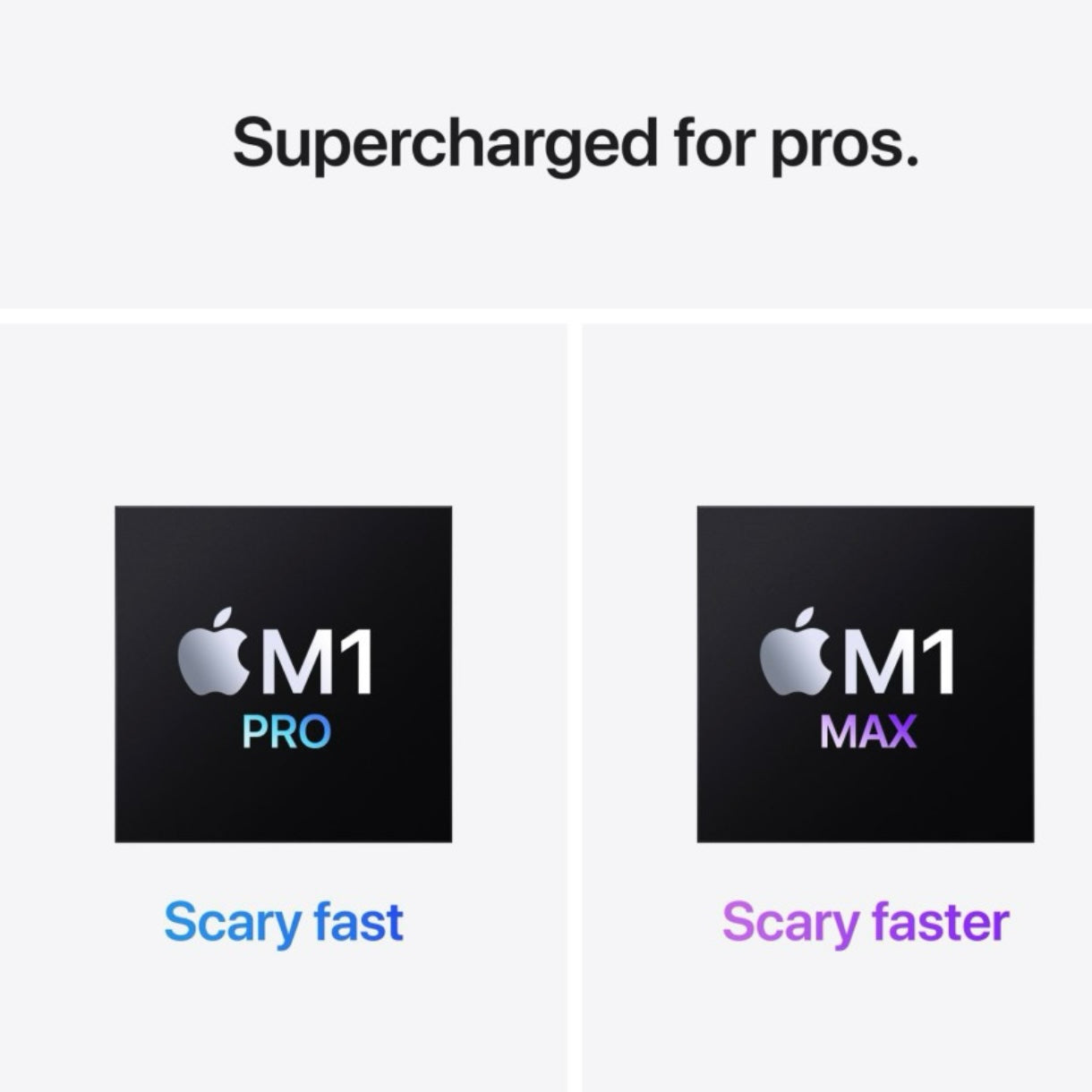 MacBook Pro M1 Max 16 Inch - Refurbhised